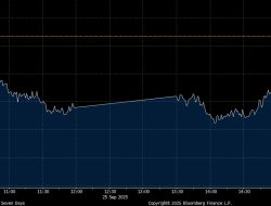 Kena Profit Taking, IHSG Lengser dari SInggasana