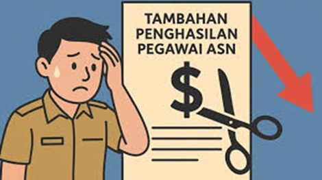 Wali Kota Banjar Tetapkan TPP ASN 2026